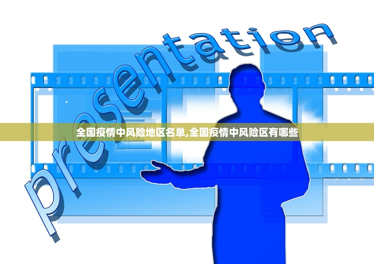 全国疫情中风险地区名单,全国疫情中风险区有哪些