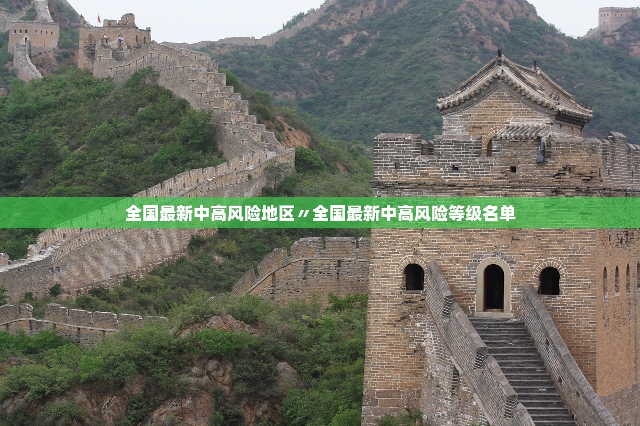 全国最新中高风险地区〃全国最新中高风险等级名单
