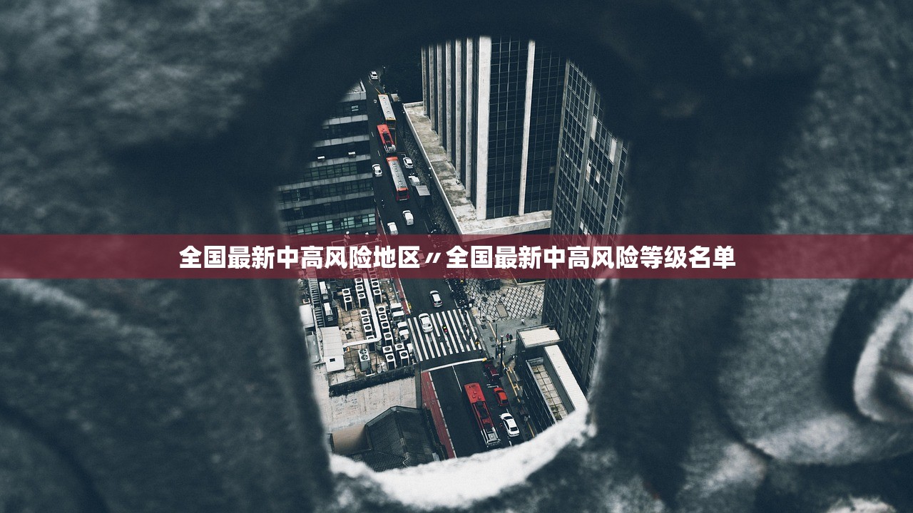 全国最新中高风险地区〃全国最新中高风险等级名单
