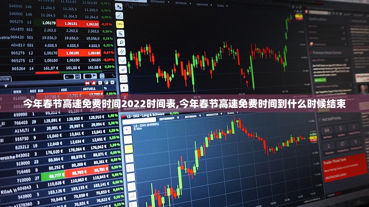 今年春节高速免费时间2022时间表,今年春节高速免费时间到什么时候结束