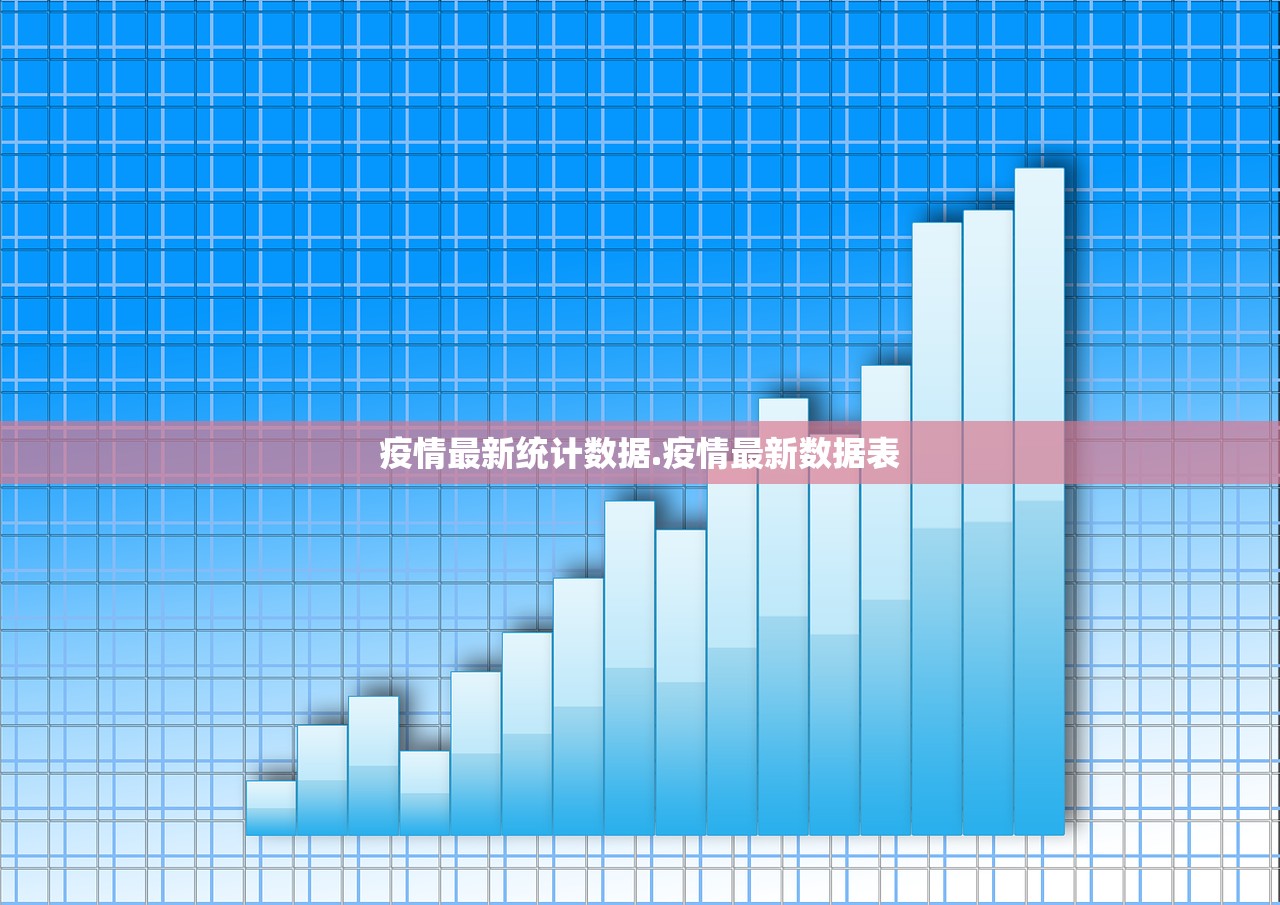 疫情最新统计数据.疫情最新数据表