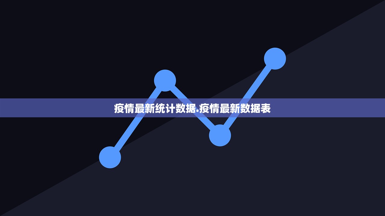 疫情最新统计数据.疫情最新数据表