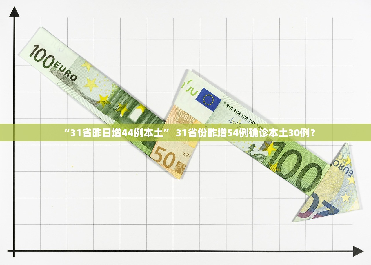 “31省昨日增44例本土” 31省份昨增54例确诊本土30例？