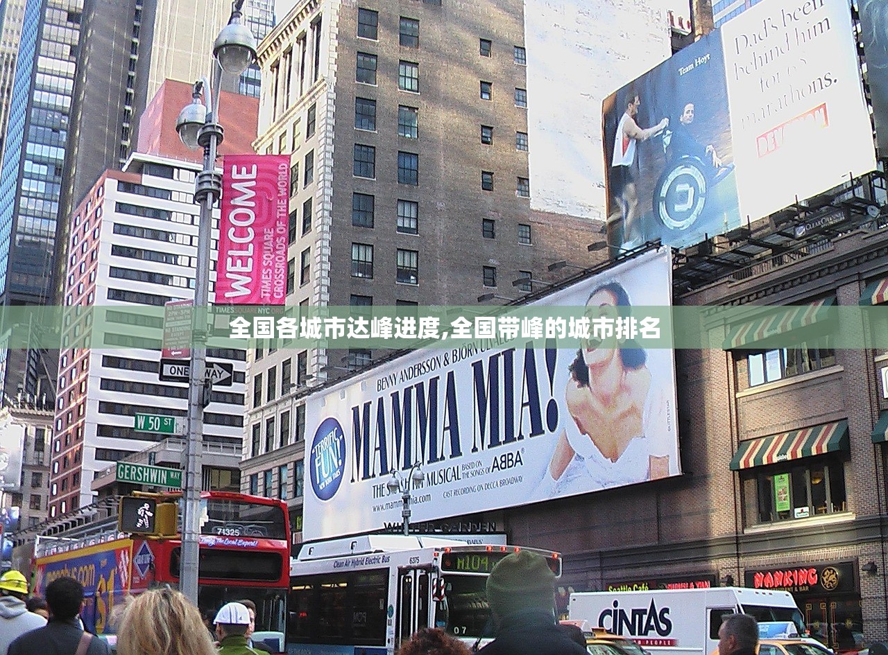 全国各城市达峰进度,全国带峰的城市排名