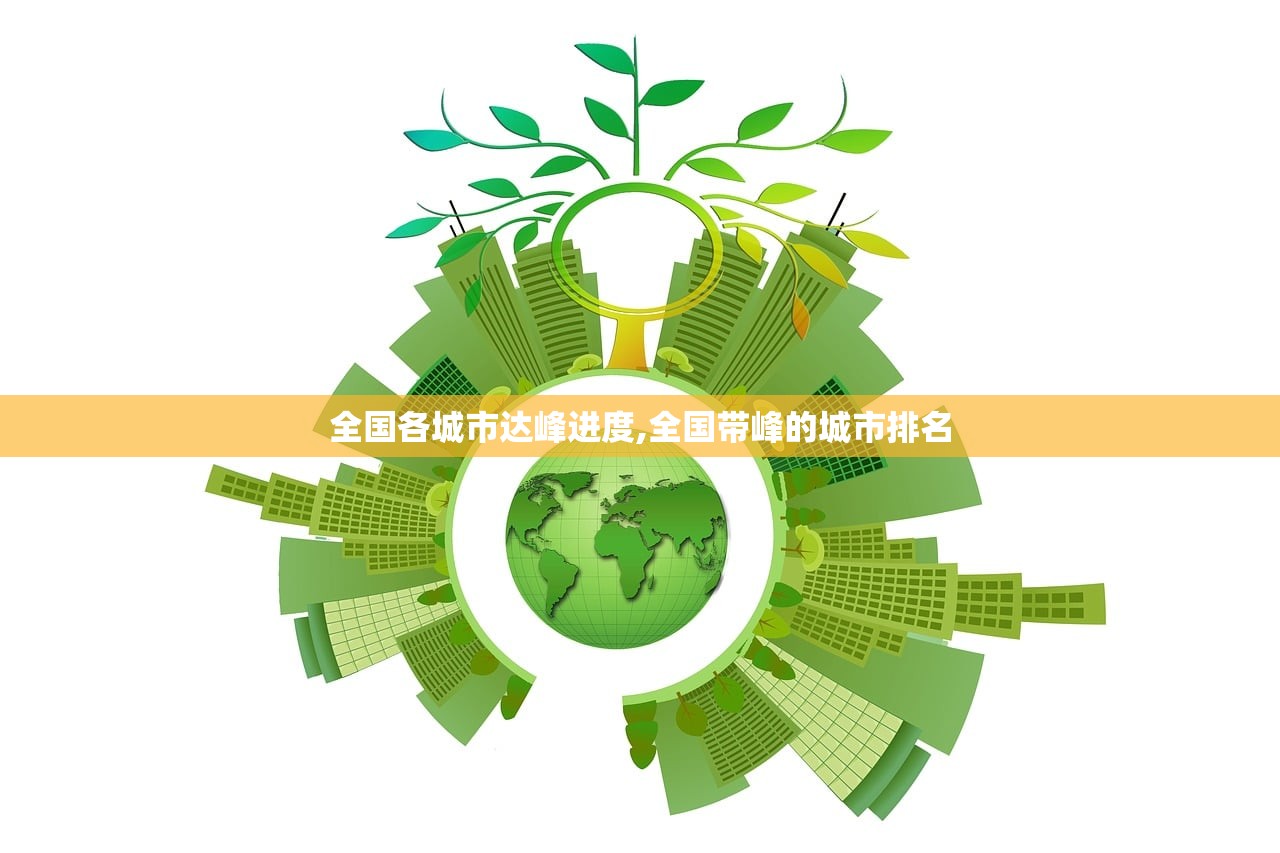 全国各城市达峰进度,全国带峰的城市排名
